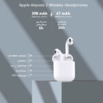 هدفون بی‌ سیم اپل مدل AirPods New Generation