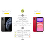 گوشی موبایل اپل مدل iPhone 11 تک سیم‌ کارت ظرفیت 128 گیگابایت و رم 4 گیگابایت