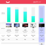 مانيتور شيائومي مدل 1C سايز 23.8 اينچ