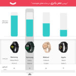 ساعت هوشمند سامسونگ مدل Galaxy Watch4 Classic 46mm بند سیلیکونی