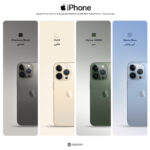 گوشی موبایل اپل مدل iPhone 13 Pro LLA تک سیم‌ کارت ظرفیت 256 گیگابایت و 6 گیگابایت رم - نات اکتیو