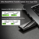 فلش مموری اس اس کا مدل SD300 USB3.2 GEN2 SSD DRIVE ظرفیت 1 ترابایت