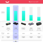 رم دسکتاپ DDR5 دو کاناله 5600 مگاهرتز CL36 جی اسکیل مدل  TRIDENT Z5 RGB  ظرفیت 32 گیگابایت