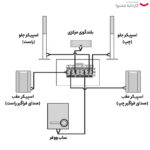 سینمای خانگی جی وی سی مدل TH-G60 مجموعه 7 عددی