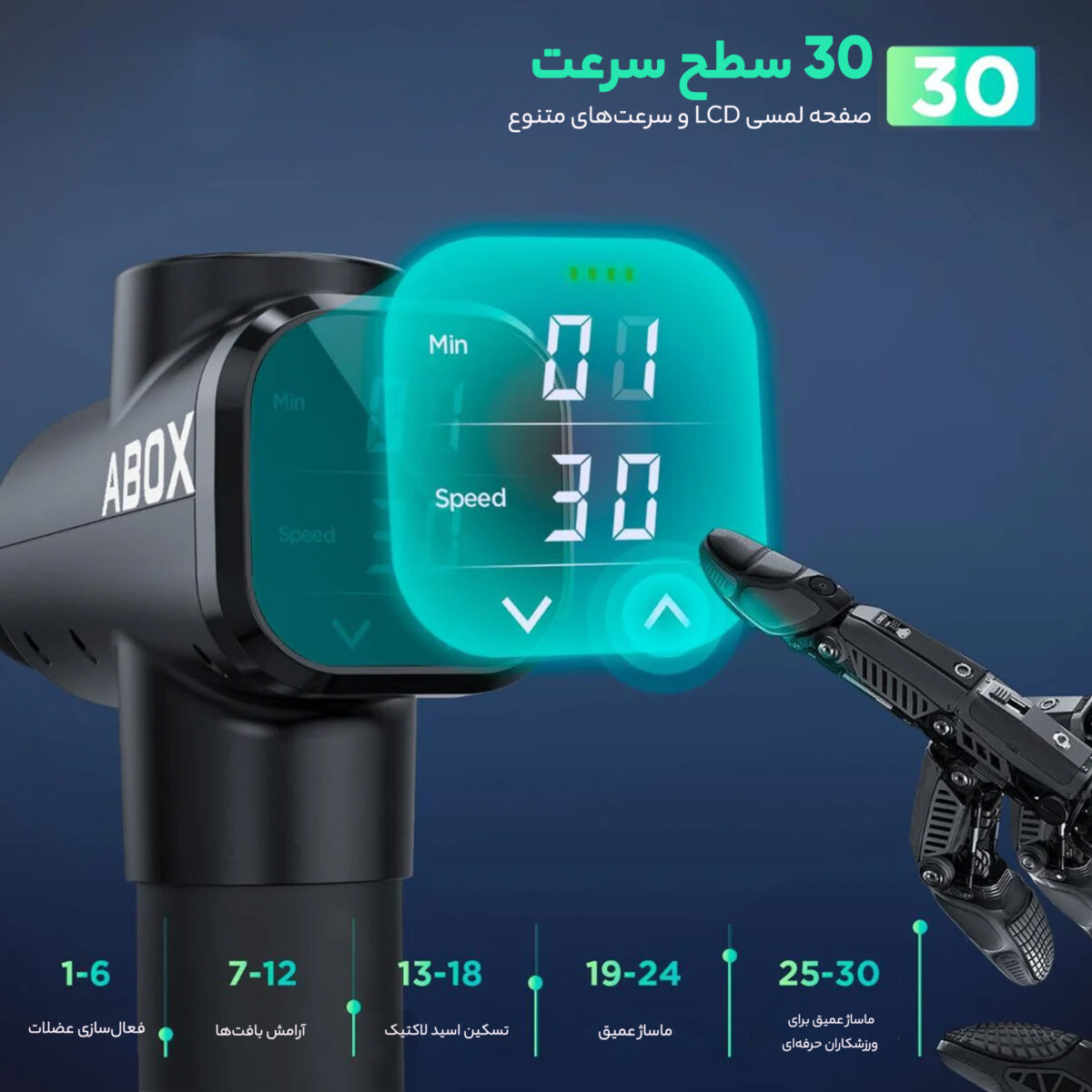 ماساژور برقی اباکس مدل hero 1