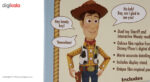 عروسک دیزنی مدل Woody ارتفاع 31 سانتی متر