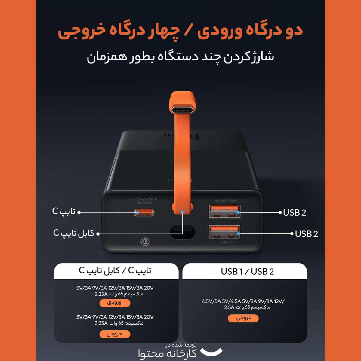 پاوربانک باسئوس مدل PPJL1 ظرفیت 20000 میلی آمپر ساعت