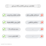 قلم نوری اکس پی-پن مدل Star G960S