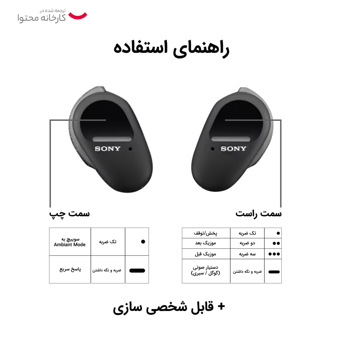 هندزفری بی سیم سونی مدل YAM SP800 KGDU N  WF SRI