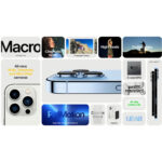 گوشی موبایل اپل مدل iPhone 13 Pro Max ZDA تک سیم‌ کارت ظرفیت 256 گیگابایت و رم 6 گیگابایت - نات اکتیو پارت نامبر F