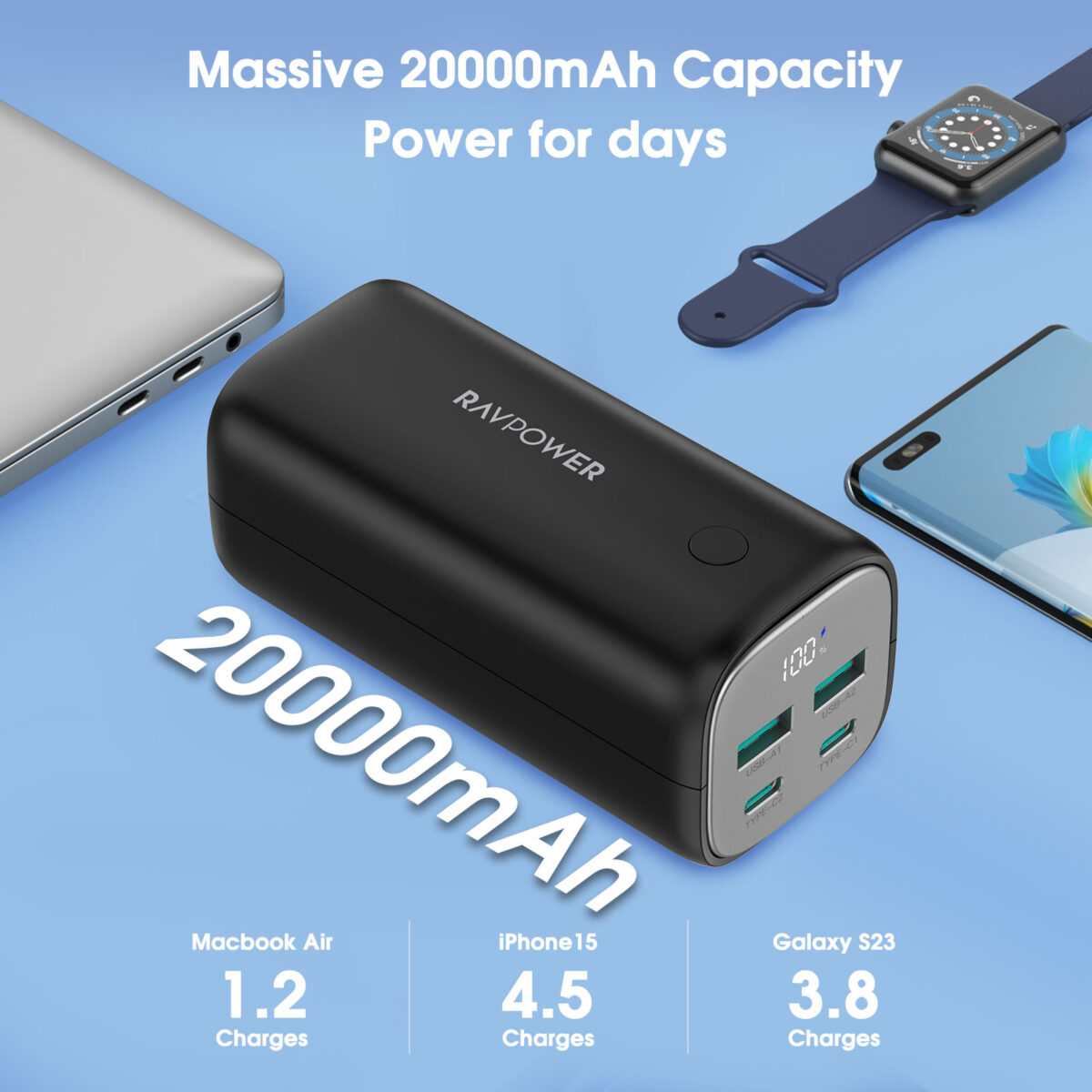پاوربانک راوپاور مدل RP-PB208Pro ظرفیت 20000 میلی آمپر ساعت