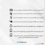 پاوربانک پاورولوجی مدل PPBCHA38 ظرفیت 76800 میلی آمپر ساعت