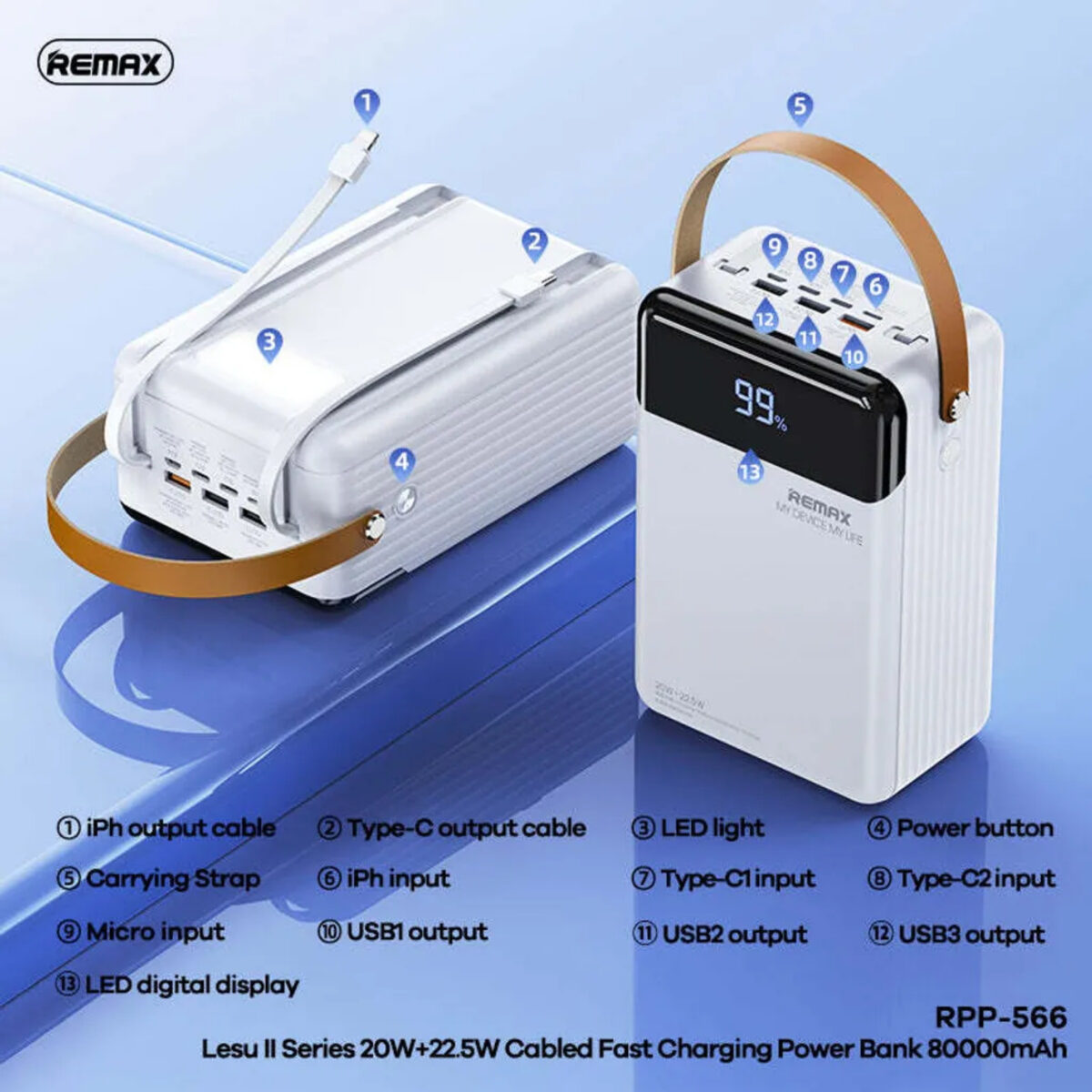 پاوربانک ریمکس مدل RPP-566 ظرفیت 80000 میلی آمپر ساعت