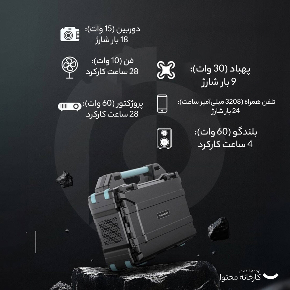 پاوربانک پاورولوجی مدل PPBCHA38 ظرفیت 76800 میلی آمپر ساعت