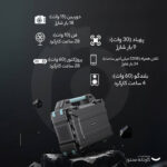 پاوربانک پاورولوجی مدل PPBCHA38 ظرفیت 76800 میلی آمپر ساعت