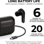هدفون بی سیم پاناسونیک مدل RZ-B310WDE-K