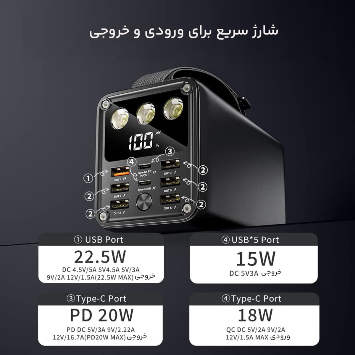 پاوربانک گرین لاین مدل gnmpb60kbk major ظرفیت 60000 میلی آمپر ساعت