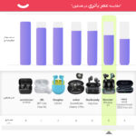 هدفون بی سیم مانستر مدل Mission V1