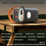 پاوربانک ریمکس مدل Fast Charge 22.5W Gutitan ظرفیت 60000 میلی آمپر ساعت