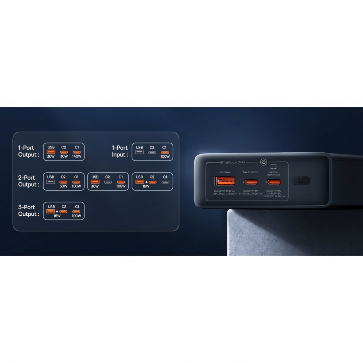 پاوربانک بیسوس مدل PPXJ2065 ظرفیت 24000 میلی آمپرساعت
