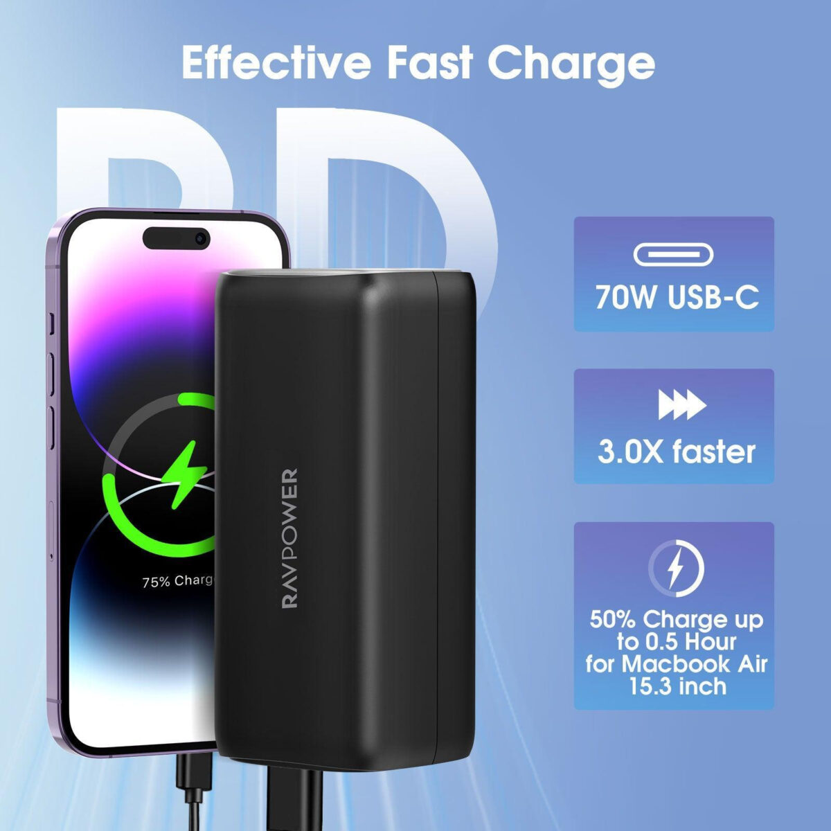 پاوربانک راوپاور مدل RP-PB208Pro ظرفیت 20000 میلی آمپر ساعت