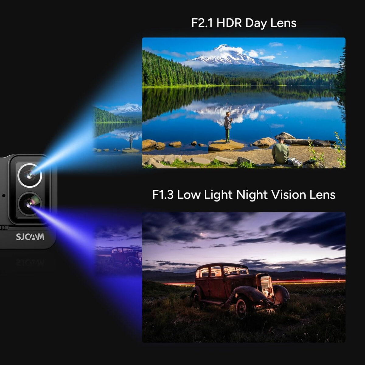دوربین فیلم برداری ورزشی اس جی کم مدل SJ20 Dual-Lens UHD 4K