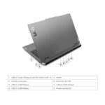 لپ تاپ 15.6 اینچی لنوو مدل LOQ 15IAX9-i5 12450HX-24GB DDR5-1SSD-RTX4050-FHD - کاستوم شده