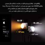 نور ثابت ال ای دی گودکس مدل ML100 Bi 100W Dual Color