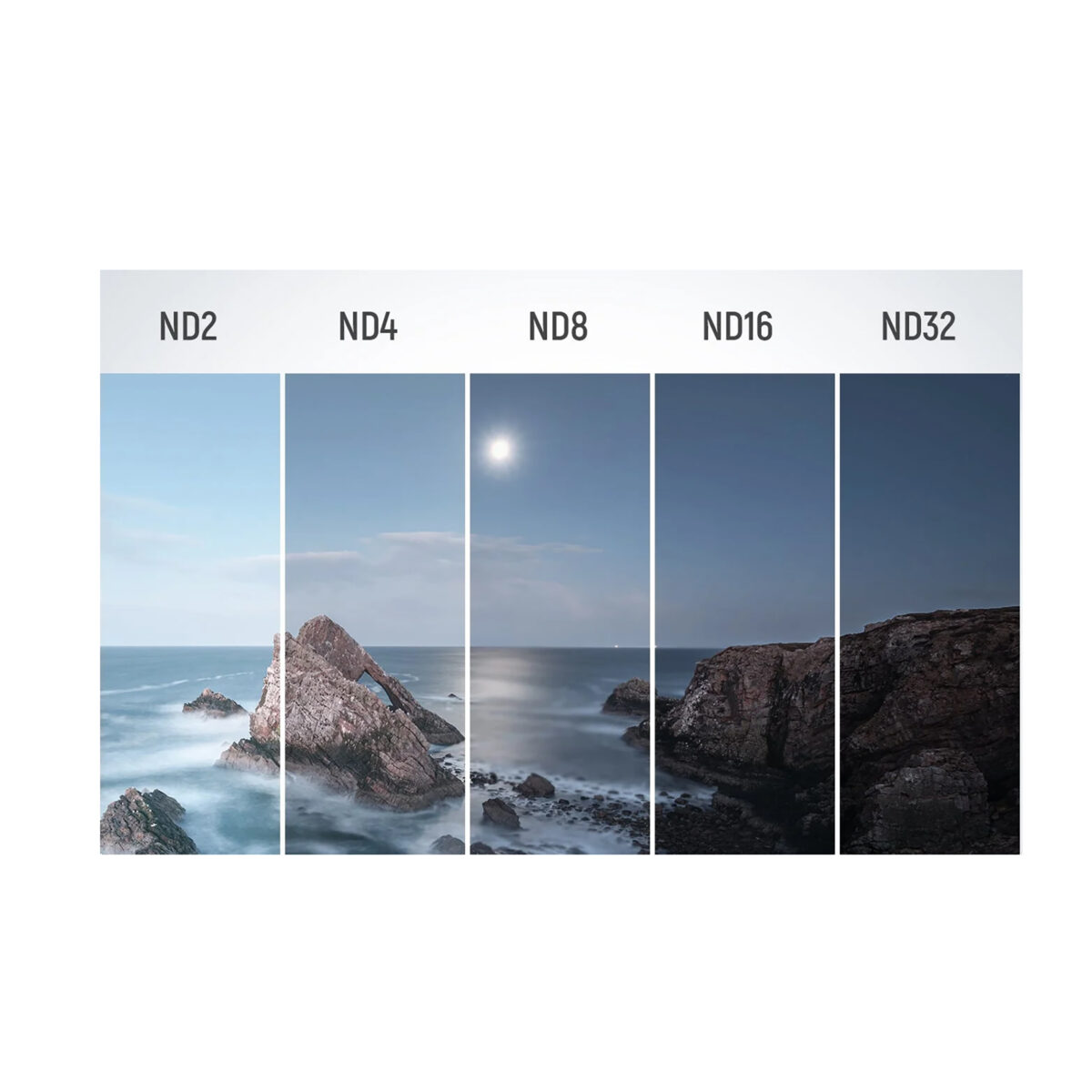فیلتر لنز کی اند اف مدل ND8 NANO X-82 MM