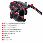 پن هد پلوز مدل Heavy Duty Hydraulic