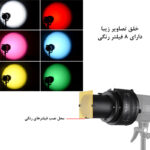 اسنوت عکاسی مدل Conical