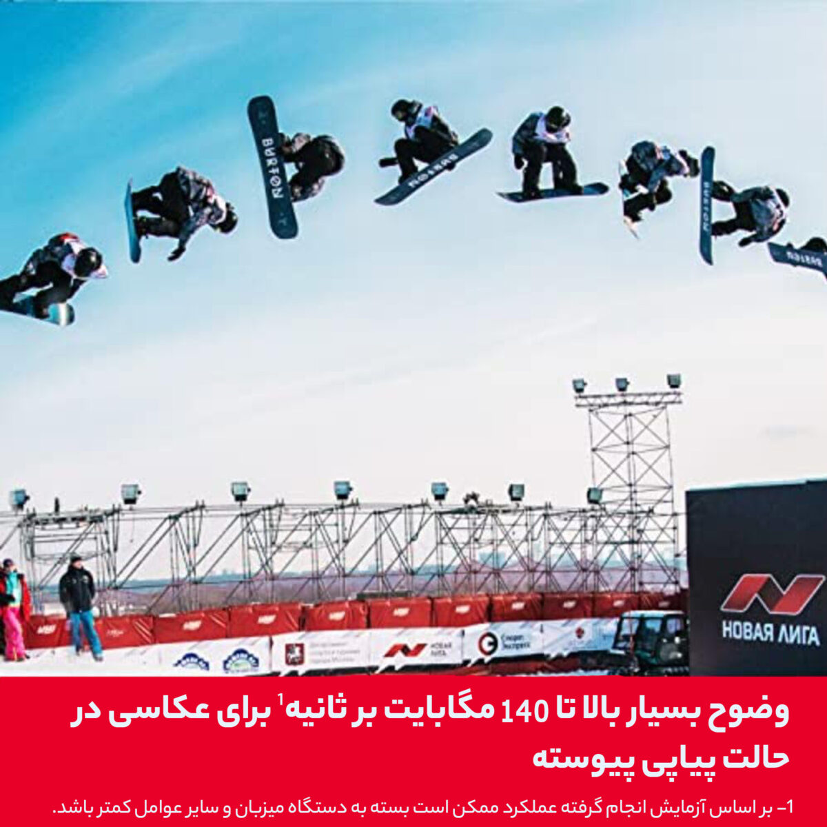 کارت حافظه SDXC سن دیسک مدل Extreme Pro V30 کلاس 10 استاندارد UHS-I U3 سرعت 200mbps ظرفیت 512 گیگابایت