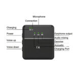 ست میکروفن یقه ای مدل SX8 Dual Mic Type-C
