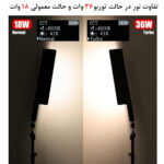 نور ثابت ال ای دی لاکسیو مدل P520