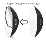 نور ثابت ال ای دی سیرا مدل SR-0811 Octagon