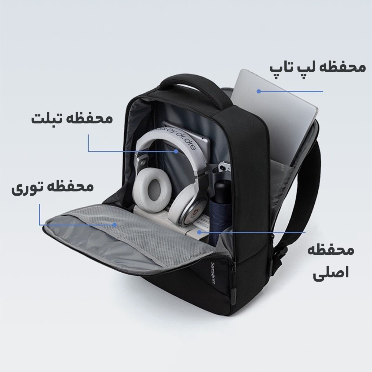 کوله پشتی لپ تاپ مدل Dual Compartment مناسب برای لپ تاپ 14.1 تا 15.6 اینچی