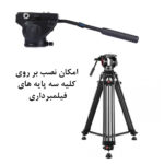 پن هد پلوز مدل Hydraulic