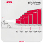 تلویزیون ال ای دی هوشمند جی پلاس مدل GTV-50SQ778N سایز 50 اینچ