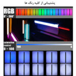 نور ثابت ال ای دی لاکسیو مدل P520