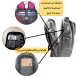 کوله پشتی لپ تاپ مدل Karma مناسب برای لپ تاپ 15.6 اینچی