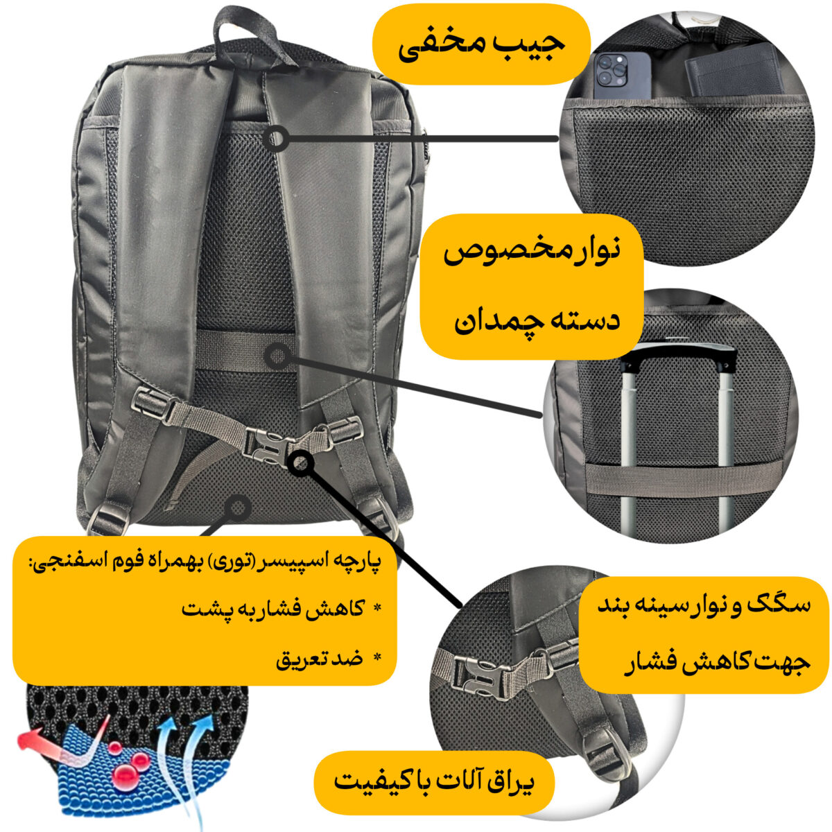 کوله پشتی لپ تاپ مدل Karma مناسب برای لپ تاپ 15.6 اینچی