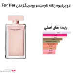 ادو پرفیوم زنانه نارسیسو رودریگز مدل For Her حجم 100 میلی لیتر
