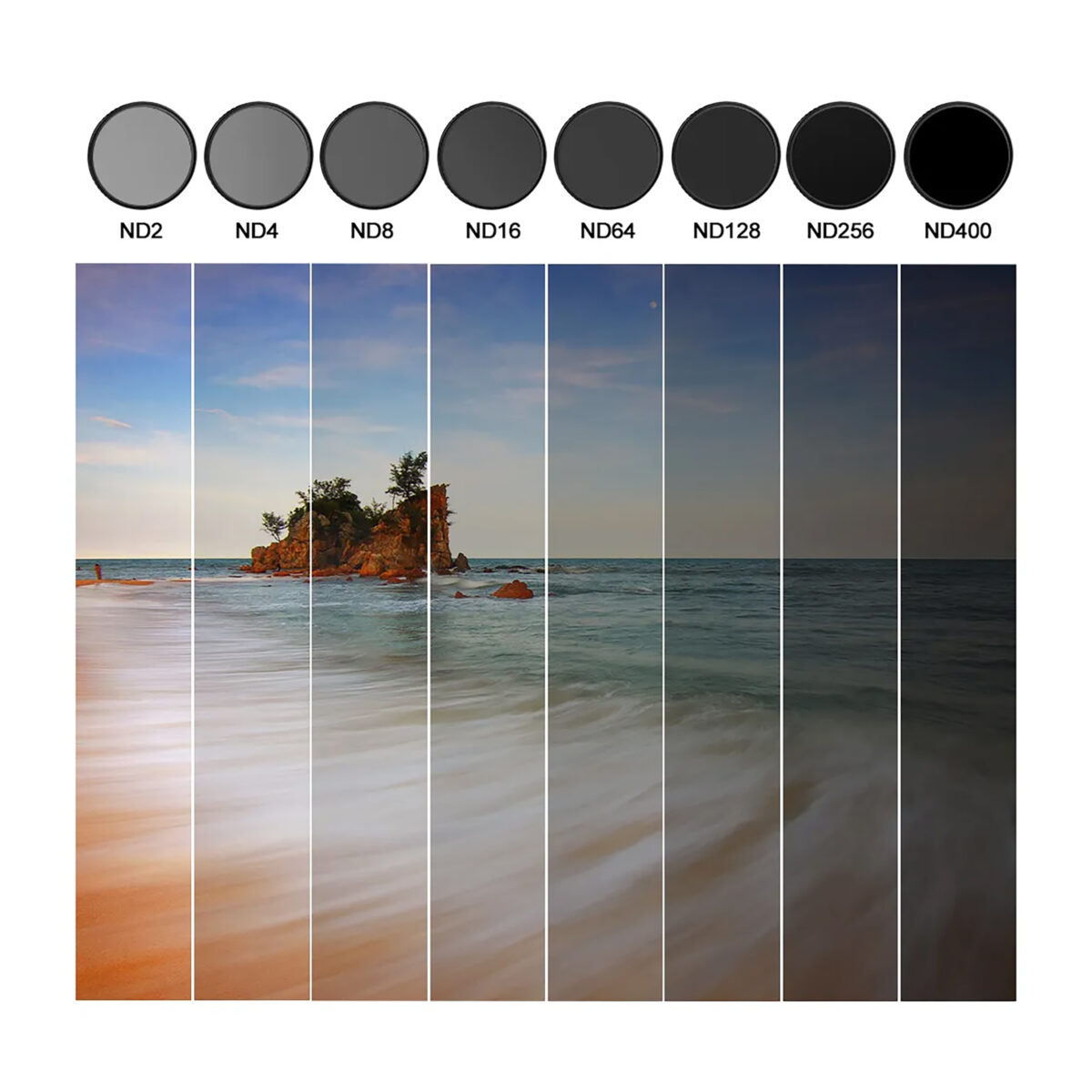 فیلتر لنز کرنل مدل VARIABLE NDX 2-400-95MM