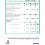 کاور لپ تاپ پِروین مدل LD-24 مناسب برای لپ تاپ 16 اینچی