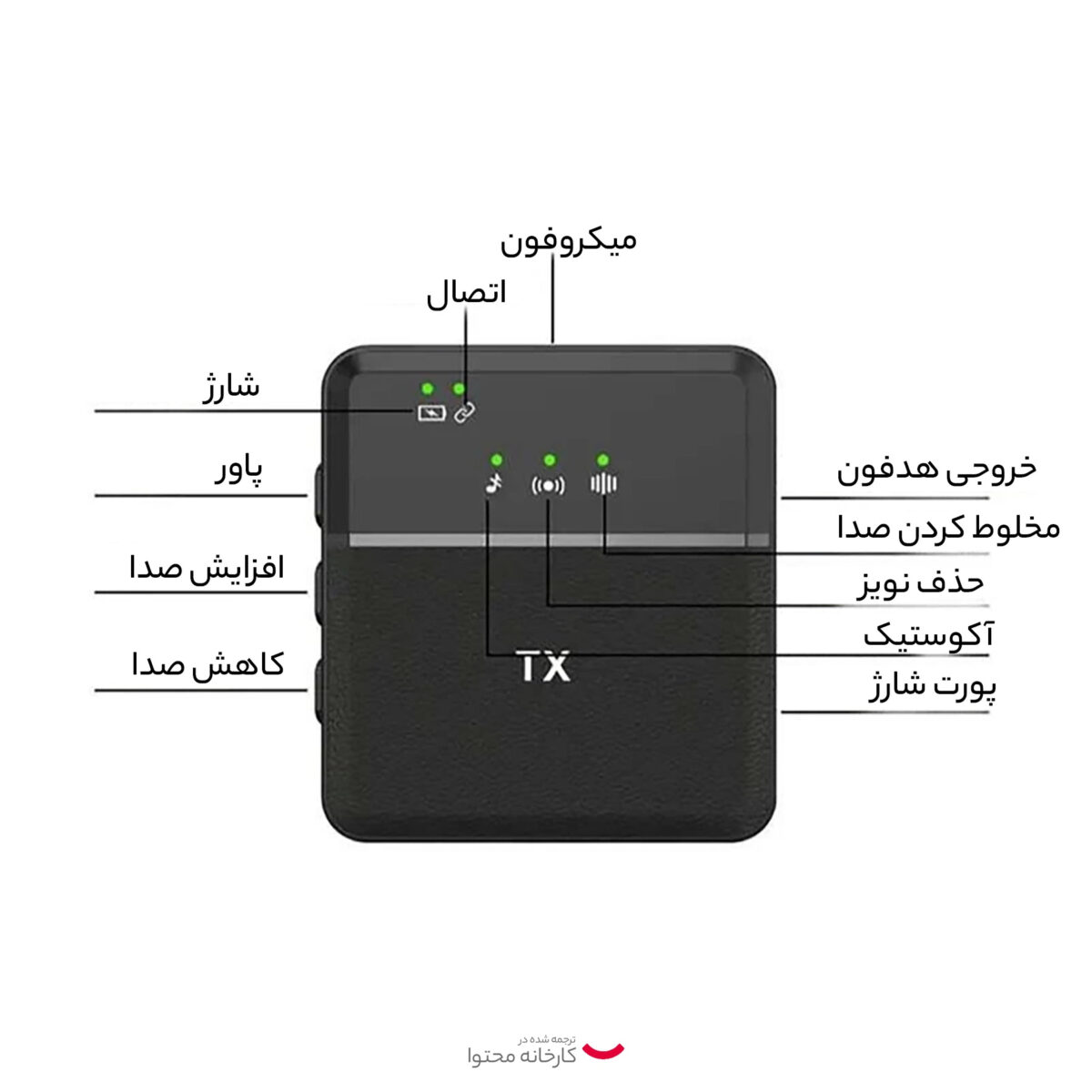میکروفن یقه ای بیسیم مدل answer SX9 dual