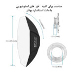 نور ثابت ال ای دی سیرا مدل SR-0811 Octagon