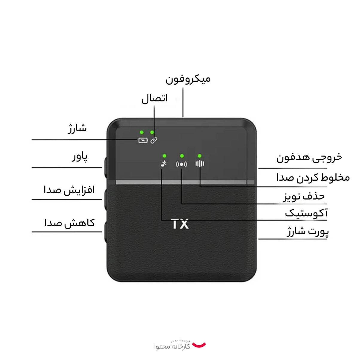 ست میکروفن یقه ای مدل SX8 Dual Mic Type-C