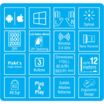 ماوس بی سیم بیاند مدل BM-3890 RF
