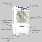 کولر سلولزی 30000 بروات مدل کنترل دار