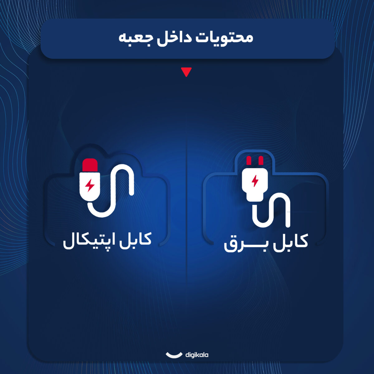 اسپیکر بلوتوثی قابل حمل سونی مدل SRS-XV800